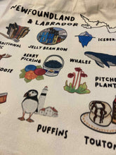 Load image into Gallery viewer, 2 left! Slightly Misprinted NL Tote Bag